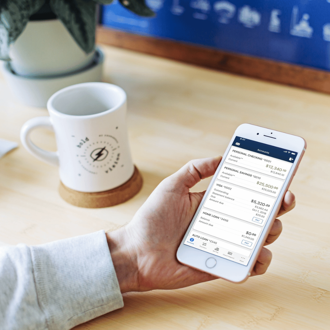 Personal Checking First Atlantic Federal Credit Union