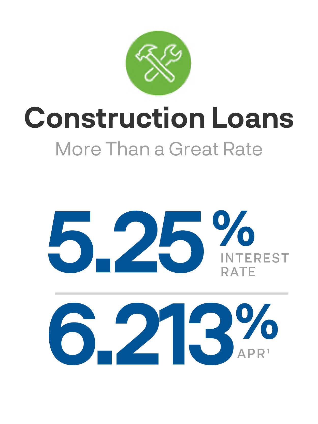 Mortgage Loans DBT Dubuque Bank & Trust, a division of HTLF Bank