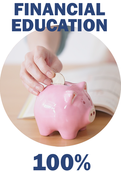 RRCU Gives Foundation | Red River Credit Union