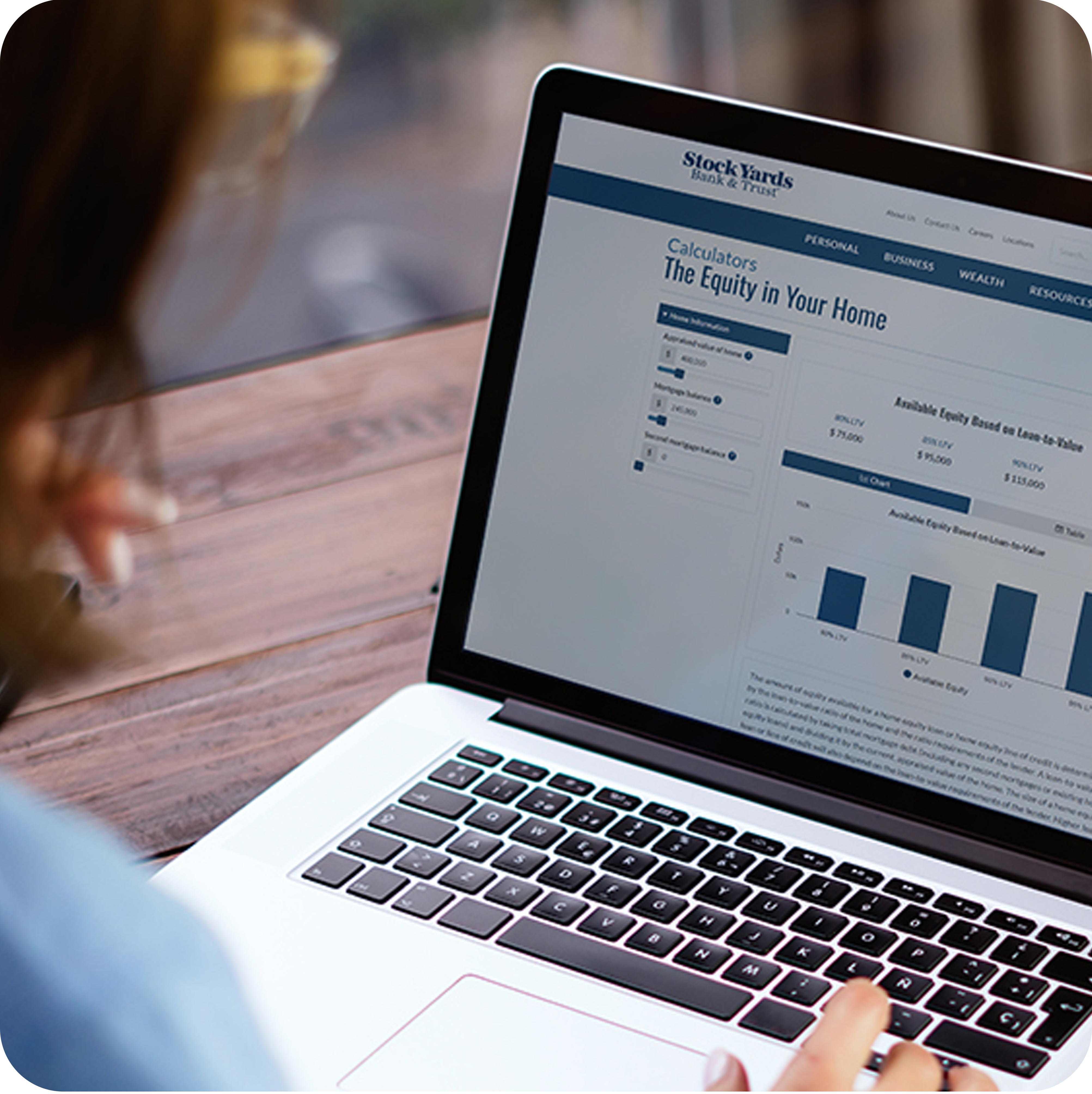 Amazon Syb Financial Tools, Resources, and Education | Stock Yards Bank & Trust